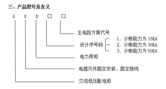 GGD型交流低壓配電柜(圖1) image.png